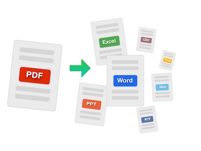 PDF to Word Converter for iPhone, iPad, Mac and Windows by Flyingbee